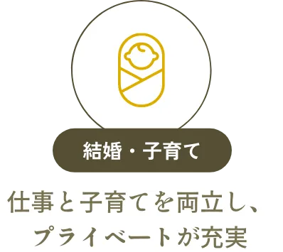 結婚・子育て 仕事と子育てを両立し、プライベートが充実